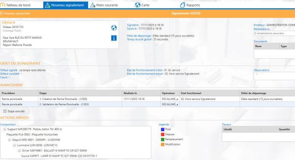 {{Kategorie}} Problem - 88576